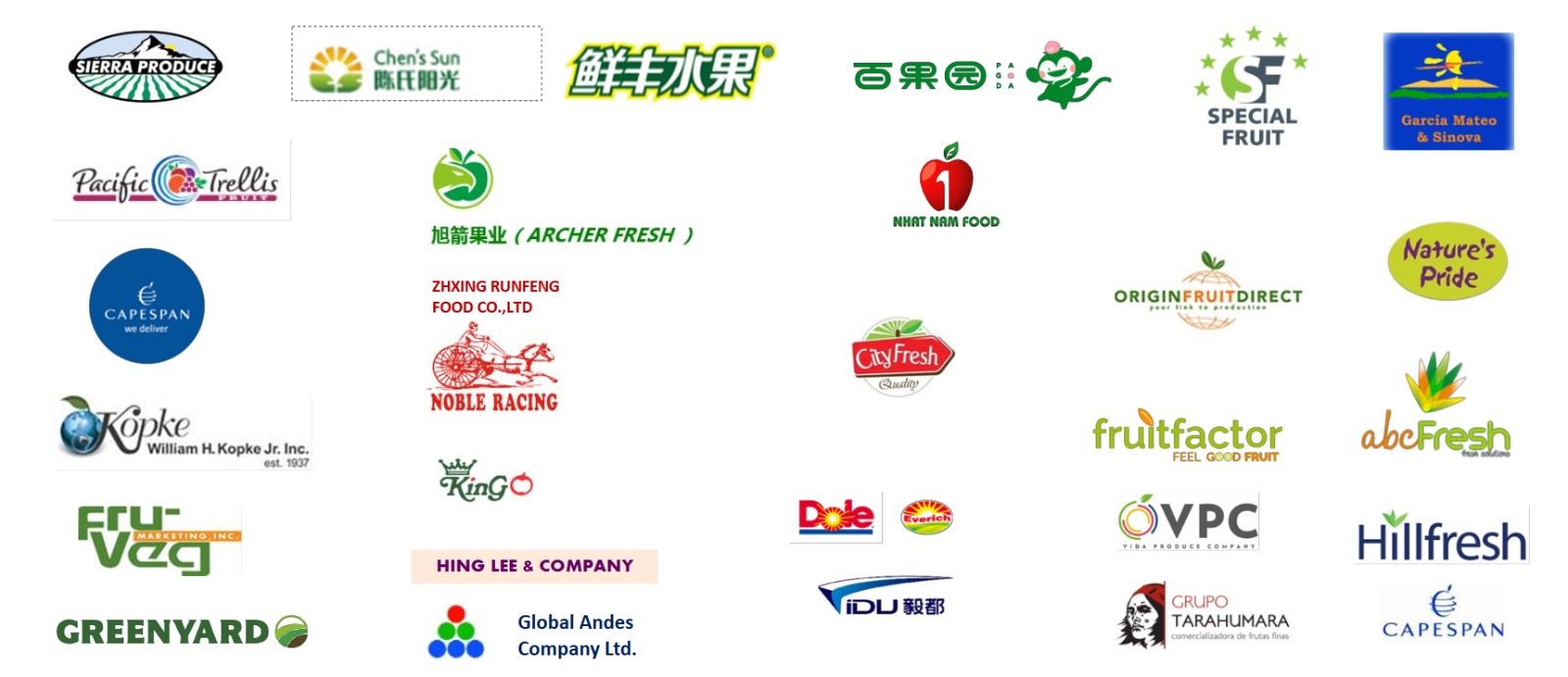 Nuestros clientes